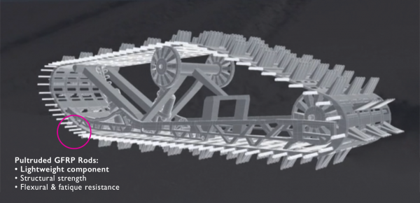 snowmobile tread